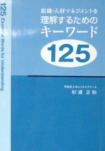 �������邽�߂̃L���[�h�P�Q�T