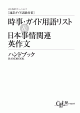 �ʖ�K�C�h���{����R�[�X���ރT���v��